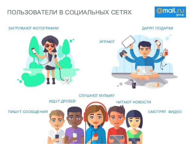 Дарят подарки в соцсетях Дарят подарки в соцсетях
